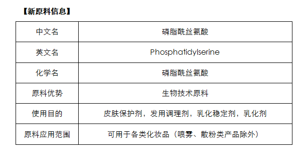 磷脂酰絲氨酸原料信息.jpg